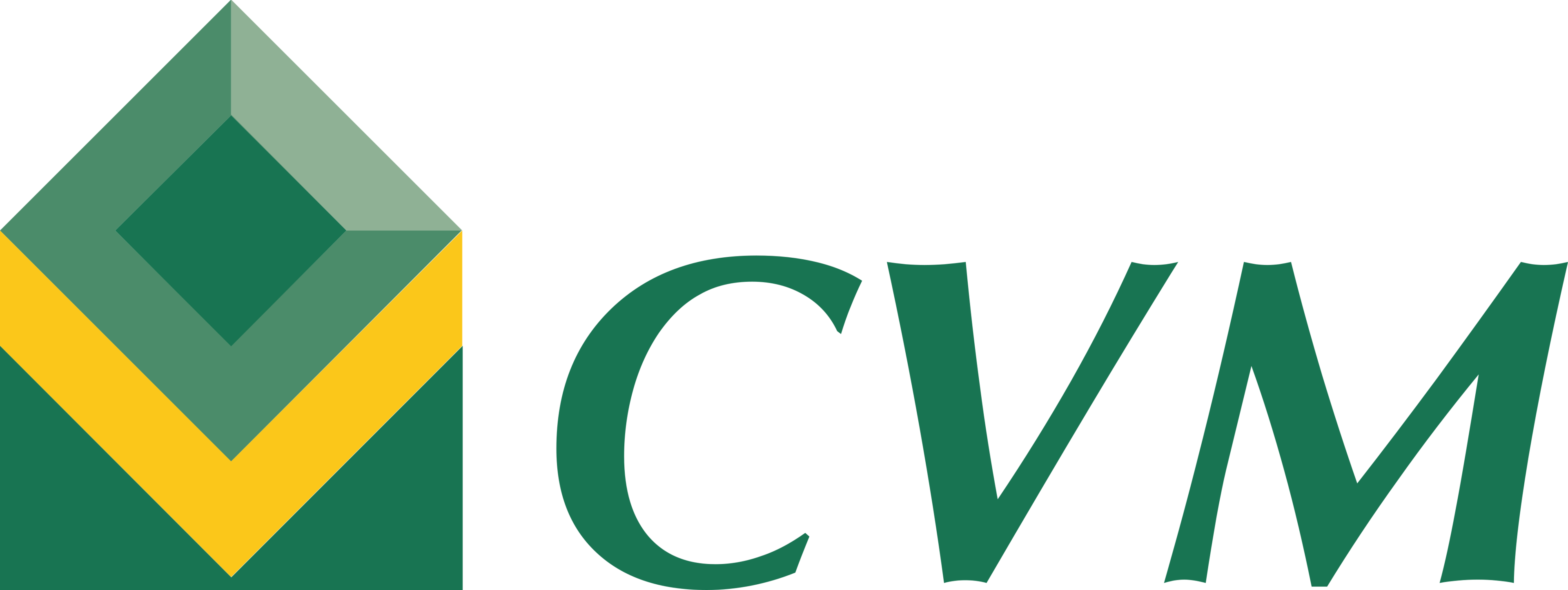 CVM